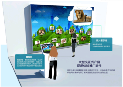 虛擬拍照簽名軟件在企業(yè)軟件開(kāi)發(fā)中的應(yīng)用與前景